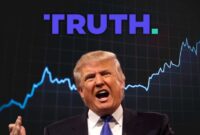 Trump media & technology group stock price