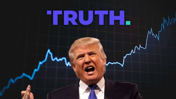 Trump media & technology group stock price