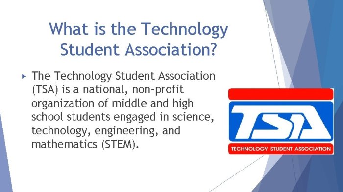 Technology students association